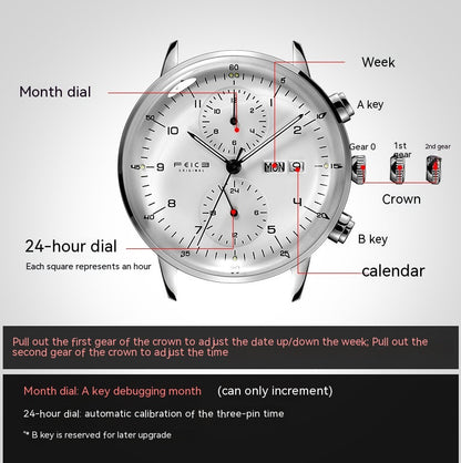 Orologio automatico luminoso semplice