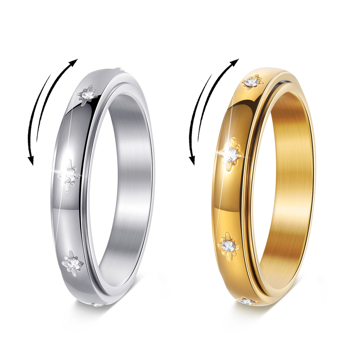 Anello rotante francese-coreano