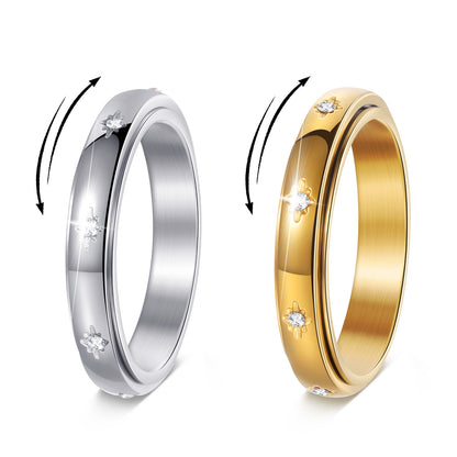 Anello rotante francese-coreano