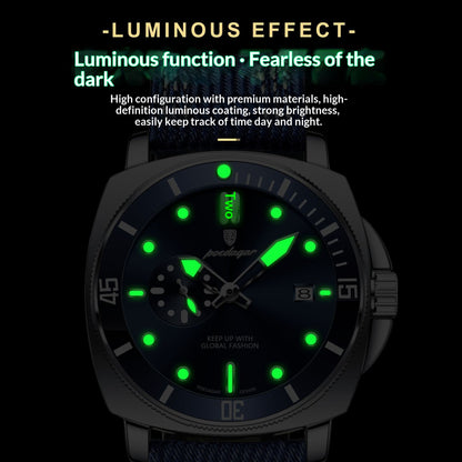 Orologio cintura