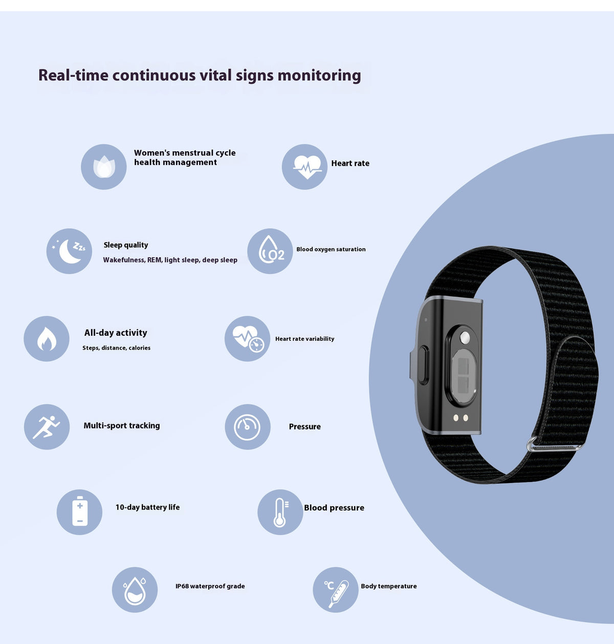 Smartwatch con cardio