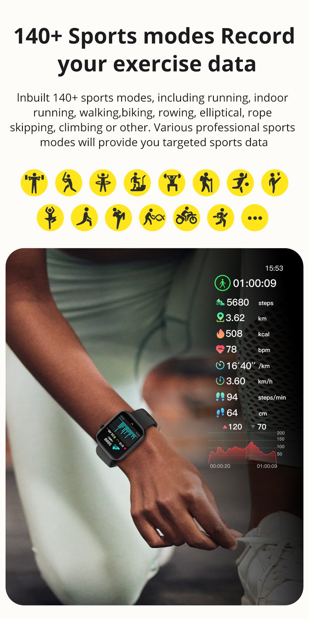 Smartwatch Impermeabile sportivo