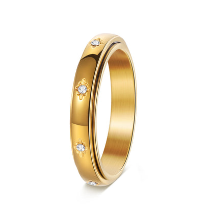 Anello rotante francese-coreano