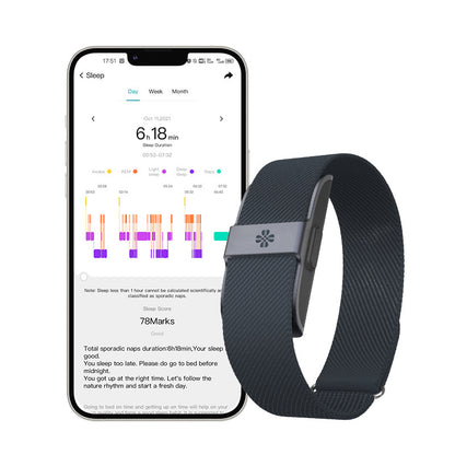Smartwatch con cardio