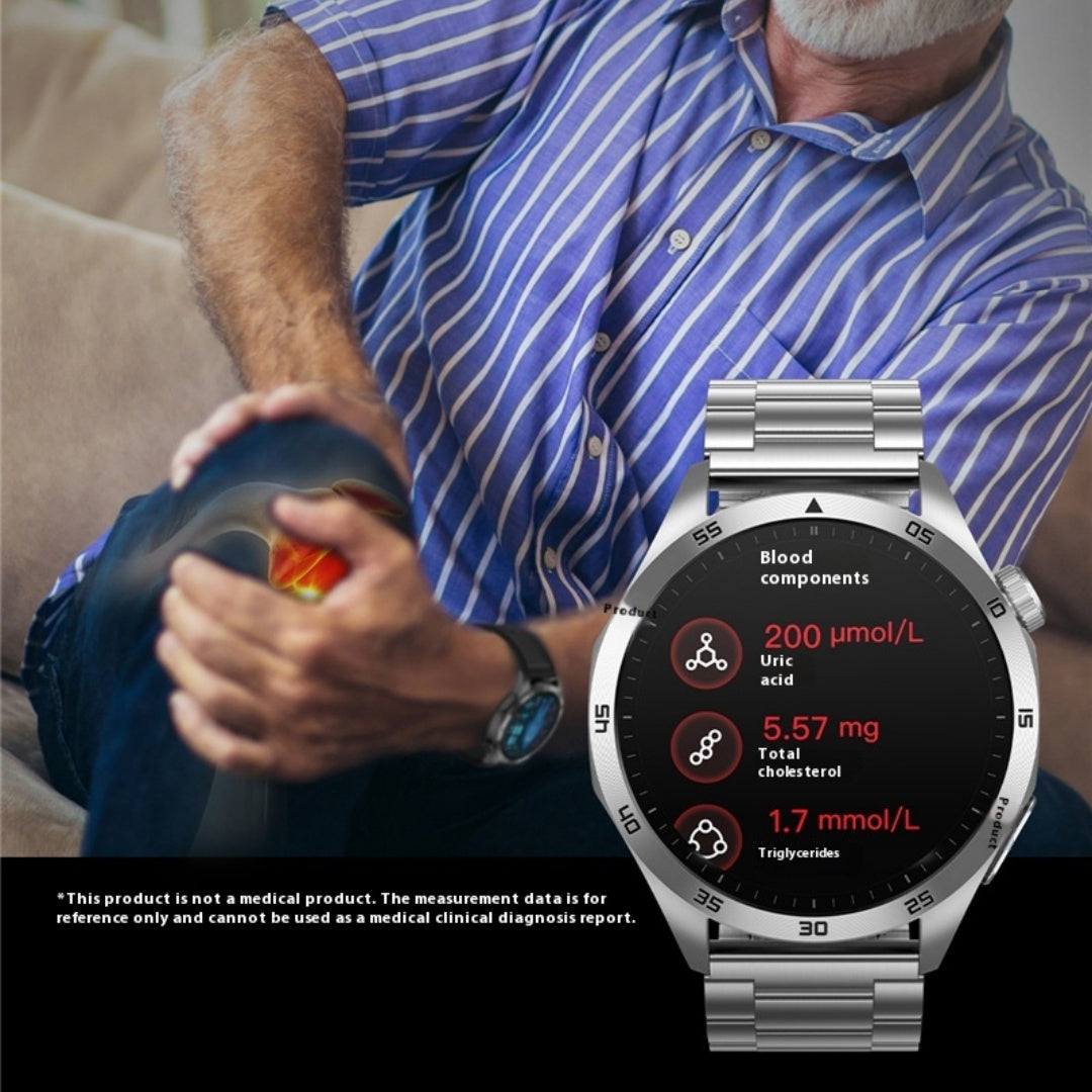 Smartwatch ECG