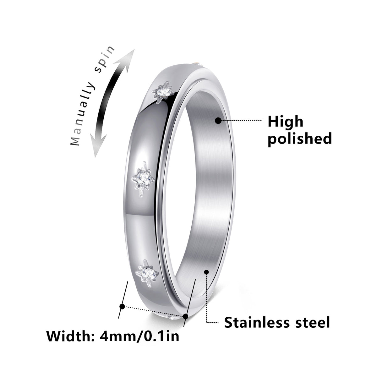 Anello rotante francese-coreano